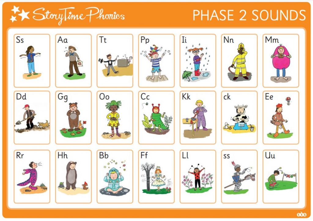 learning phase 2 phonics s sound youtube